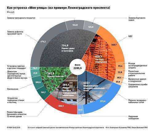 Compromat.Ru