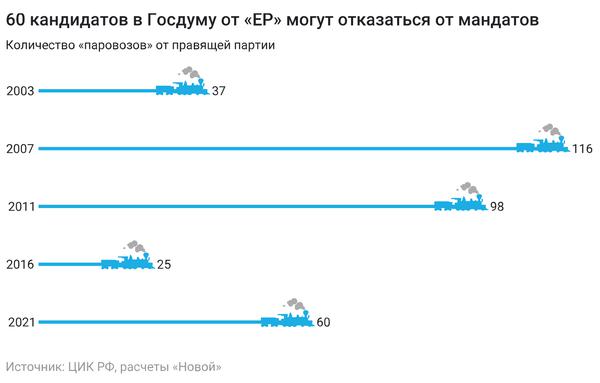 Compromat.Ru: 71373