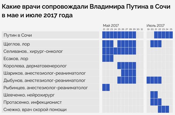 Compromat.Ru: 74183