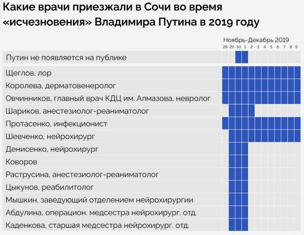 Compromat.Ru: 74185