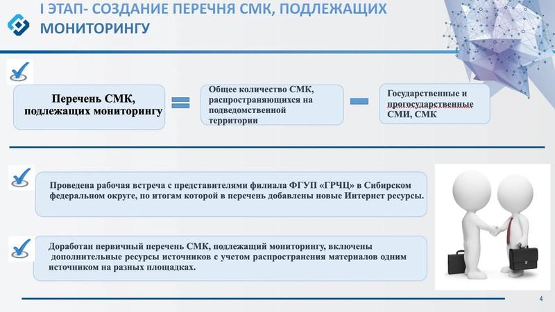 Compromat.Ru: 74357