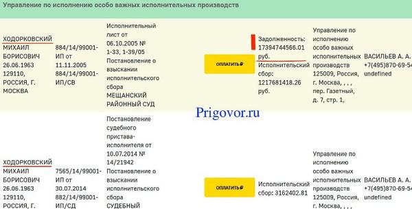 Compromat.Ru: 80613