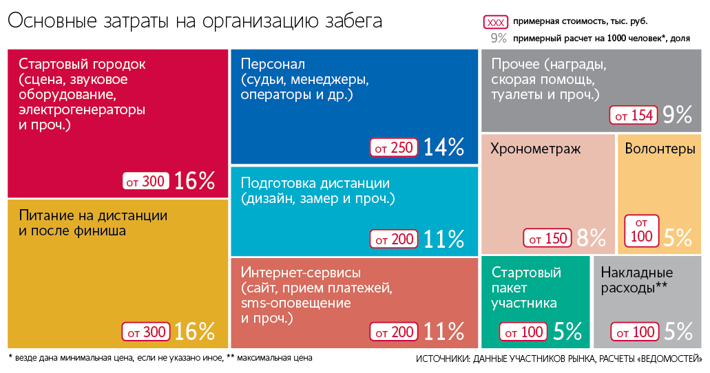 Тот кто зарабатывает на компромате