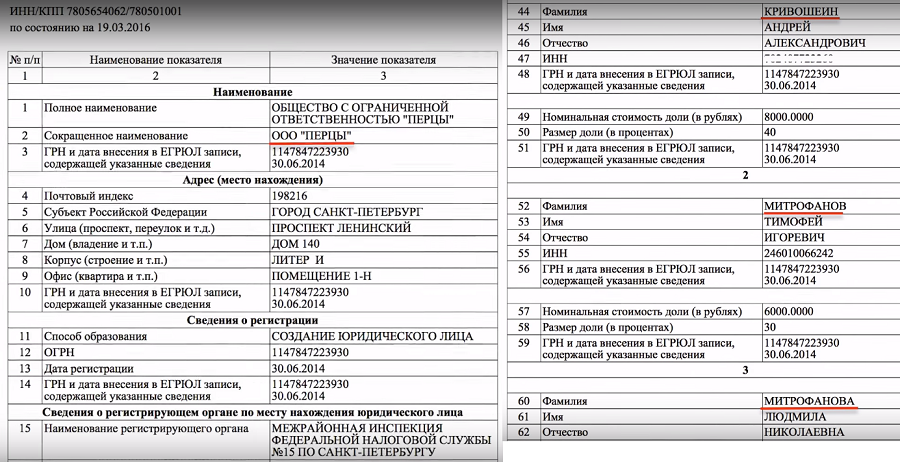 V-tomske-rassleduyutsya-gromkie-ugolovnye-dela-v-otnoshenii-byvshego-nachalstva-umvd-10.png